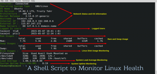 Discover What Happen When You Type Ls C In The Shell By Salah Besbes Medium Discover What Happen When You Type Ls C In The Shell By Salah Besbes Medium