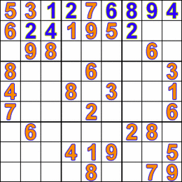 Solving Sudoku using a simple search algorithm | by George Seif | Medium