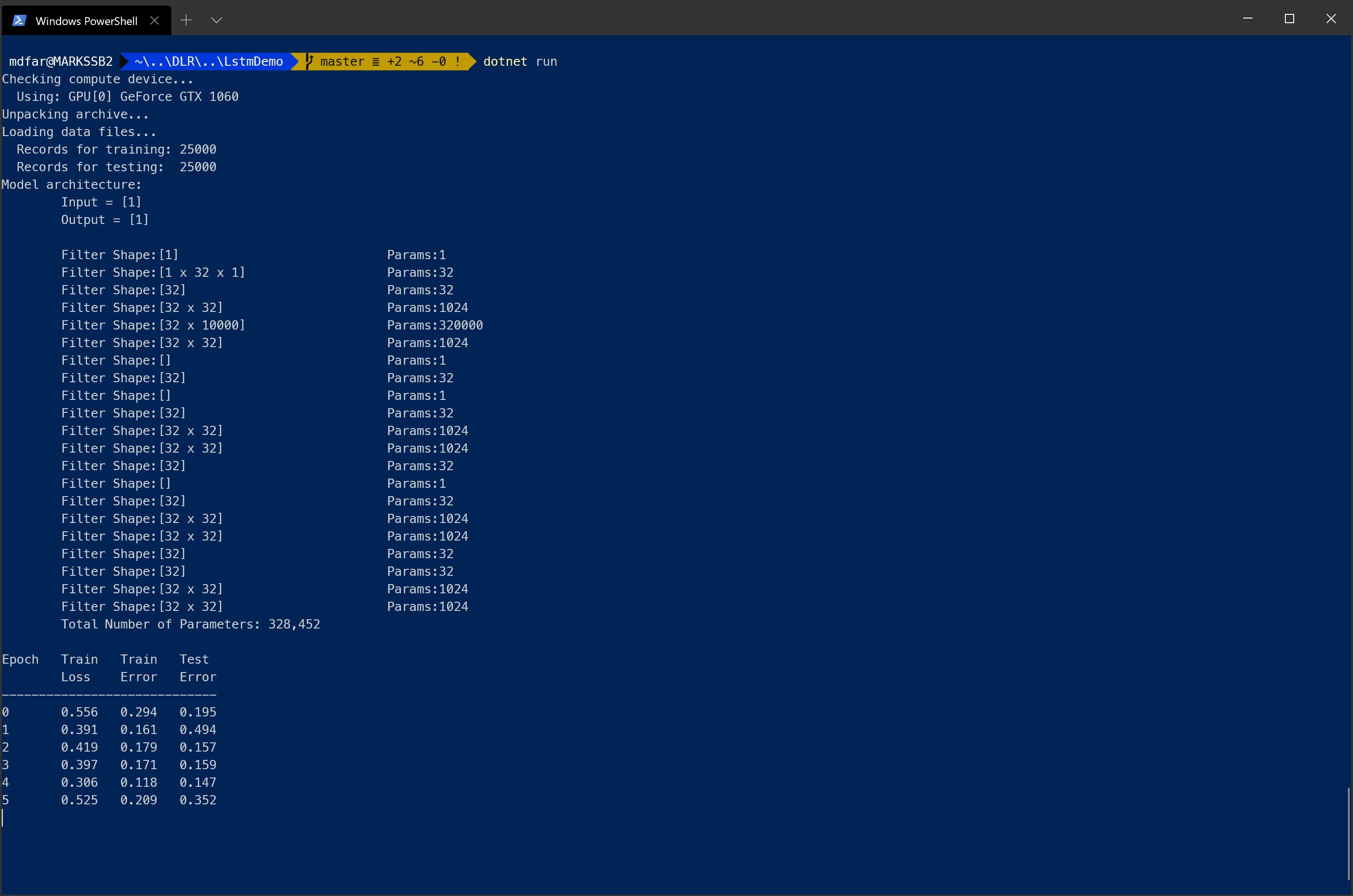 powershell neural network