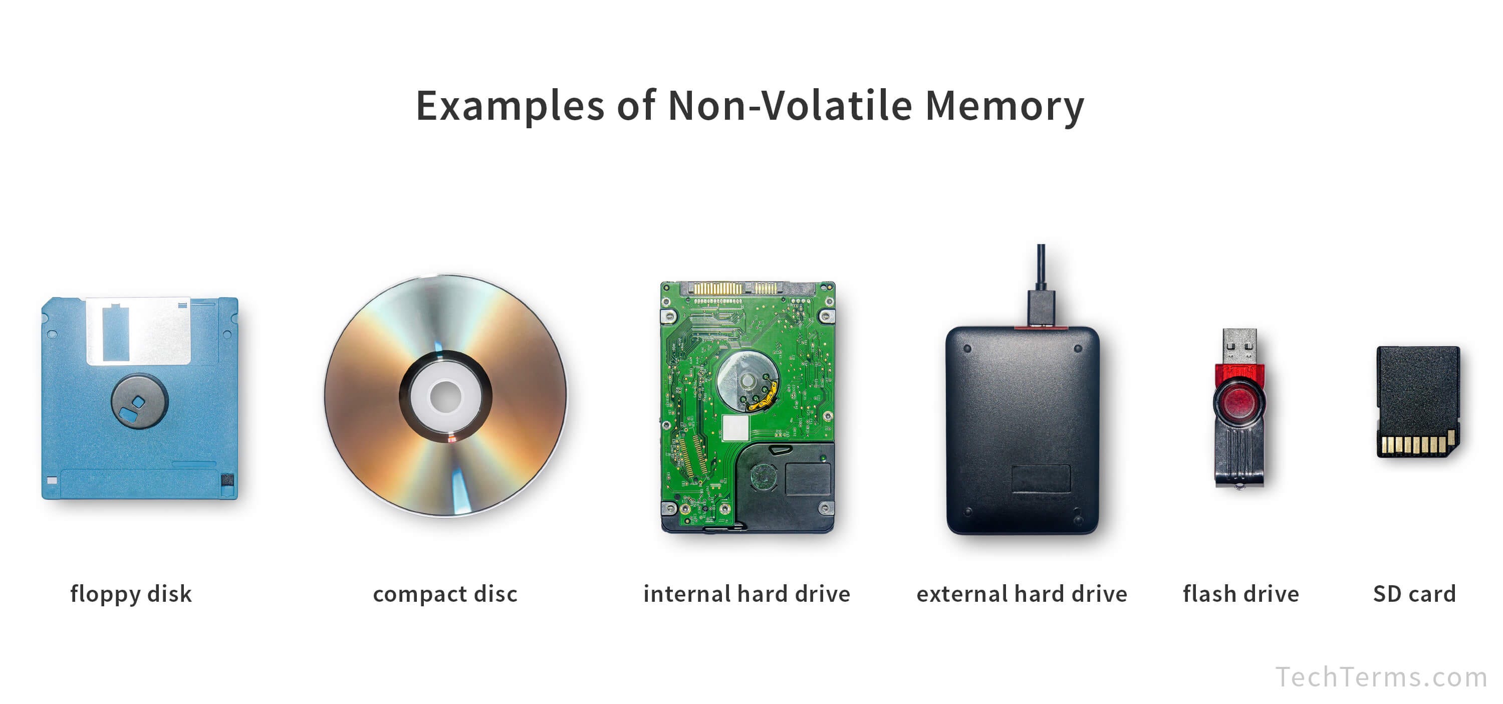 Volatile memory example