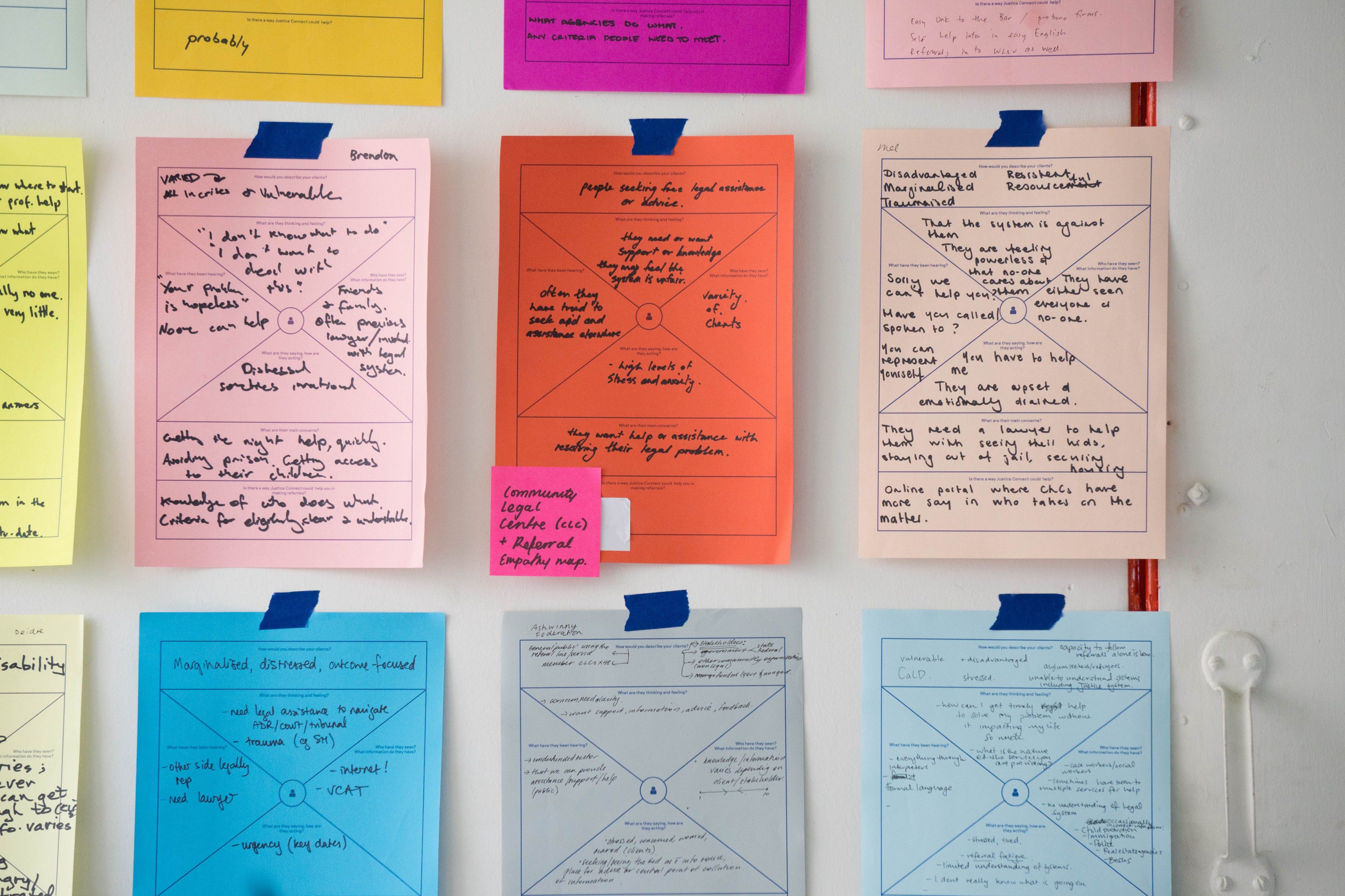 The Ultimate Guide To Get Into Ux By Tom Scott Ux Collective