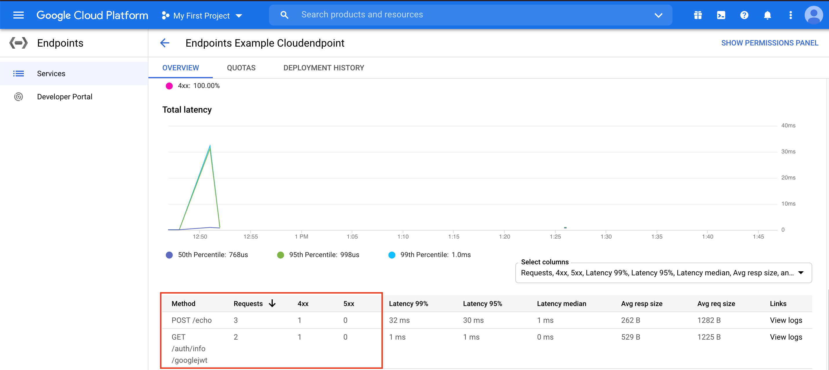 Configurar Cloud Endpoint y Autenticación API KEY GCP by Mauricio
