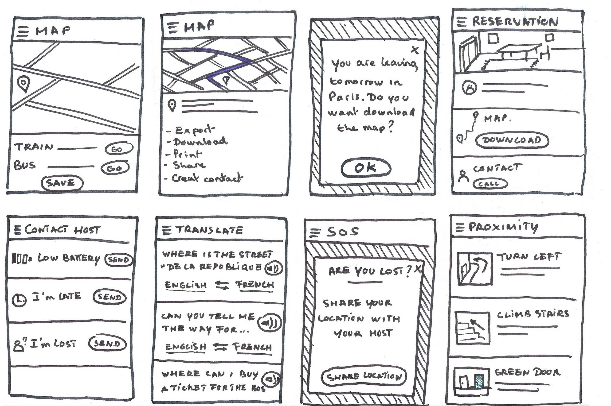 Airbnb, you will never get lost again [Case study ] | by Avons-bariot