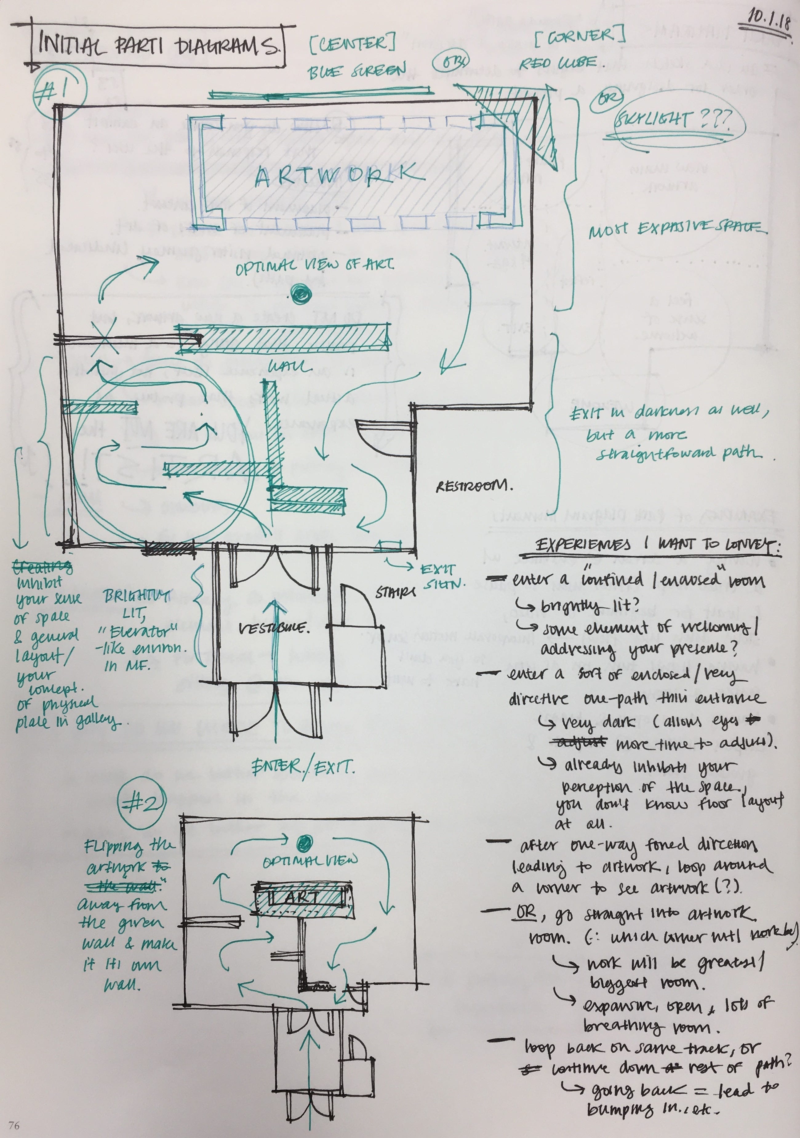 E Studio Parti Diagram Iteration 1 By Vicky Zhou Medium