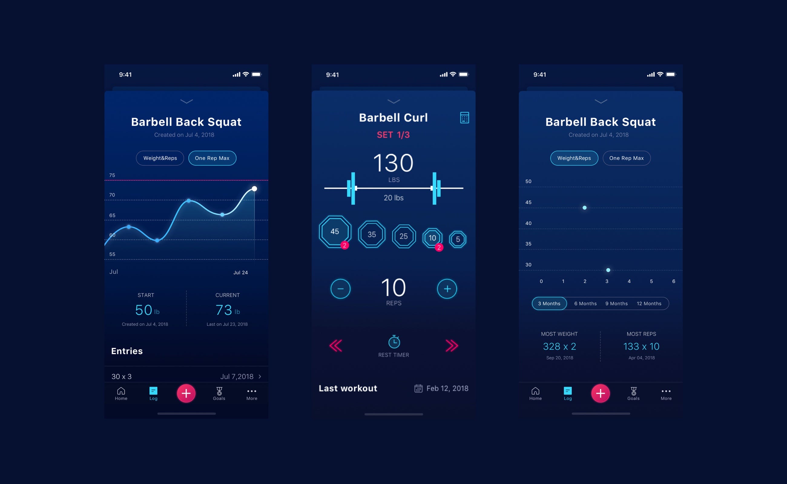 Stacked Mobile App Case Study Fitness And Wellness By Netrix Muzli Design Inspiration