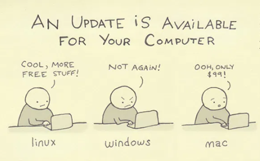 Learning Linux Recover Root Password By Alejandro Alvarez Medium
