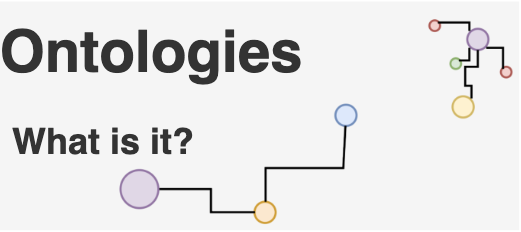 Ontologies An Overview What Is An Ontology By Selen Parlar Analytics Vidhya Medium