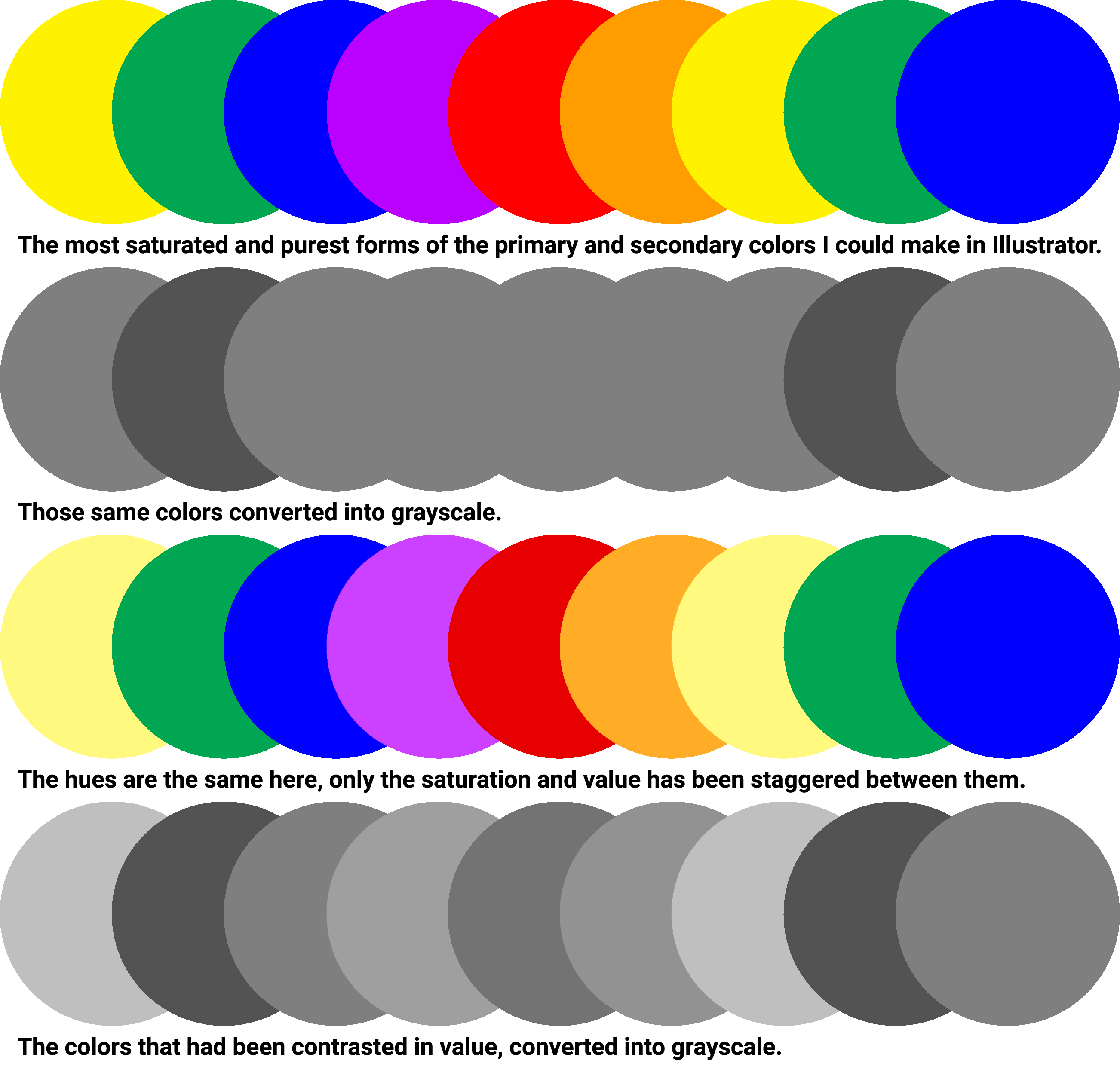 A Colorblind Person S Guide To Using Color By Jenny Elaine Purcell Ux Collective