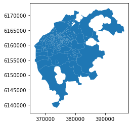 Creating Beautiful Maps with Python Beyond the defaults