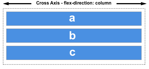 https://mdn.mozillademos.org/files/15617/Basics4.png