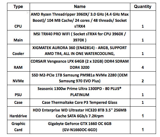 nad128668.medium.com