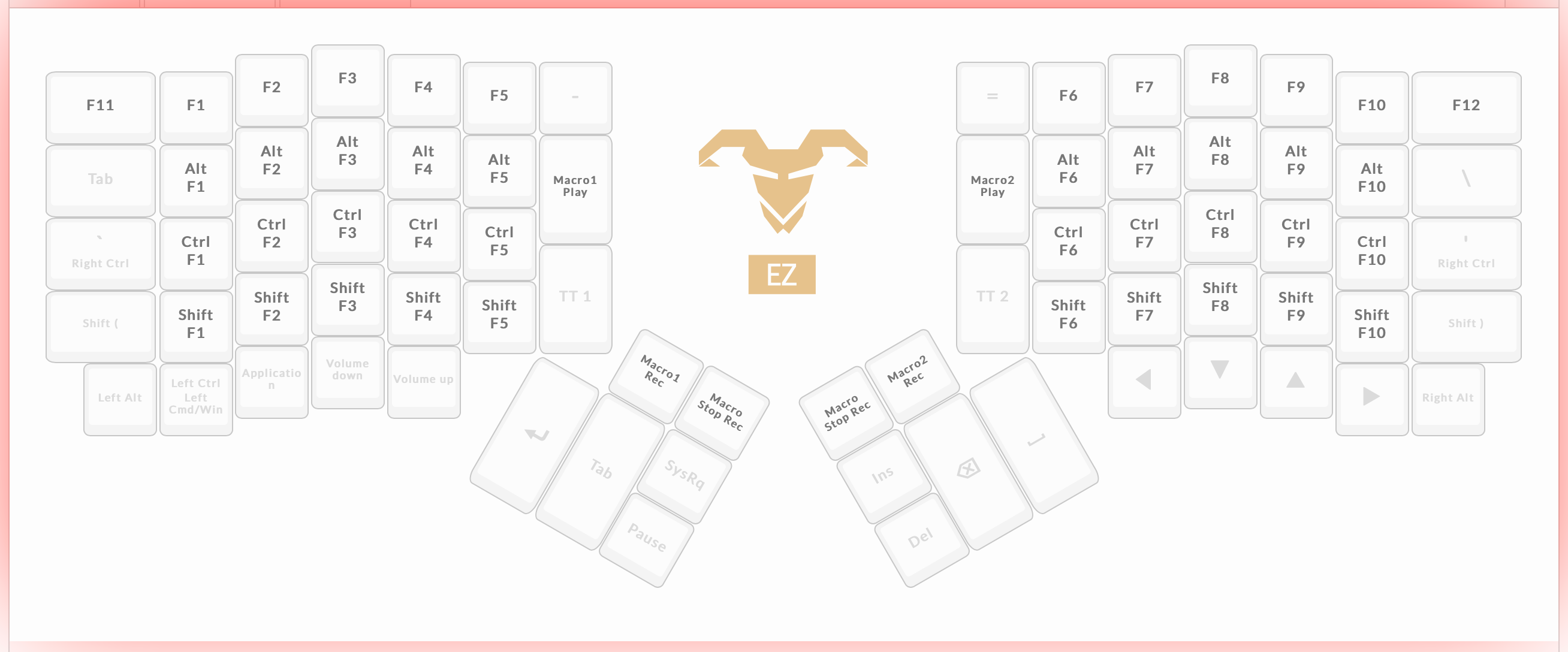 Adventures with a Programmable Mechanical Ortholinear Split Ergonomic