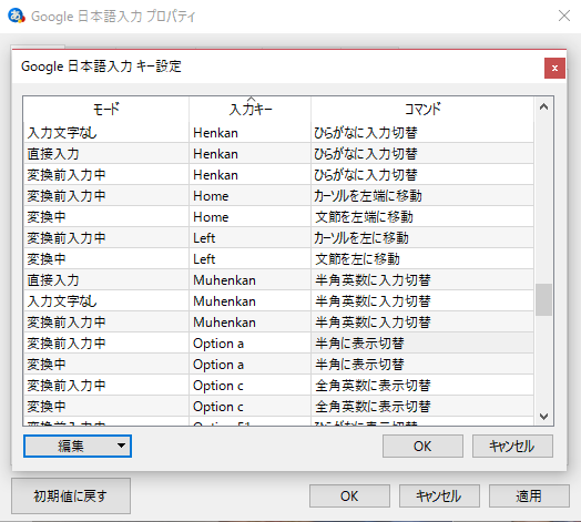 仕方なく使うwindowsマシンの日本語入力を少し快適に Macbookをジーニアスバーに持ち込むことになった By Koya Matsuo Backstage Of Backspace