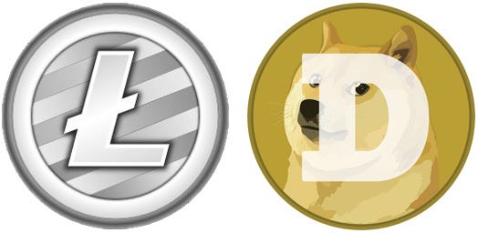 Алгоритм майнинга Scrypt. Алгоритм Scrypt — это программный… | by ...