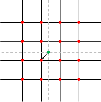 illustration of the algorithm