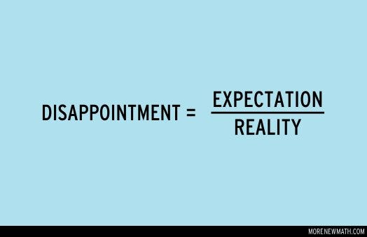 Expectations: The Root of Disappointment | by Vince Fabra | Medium