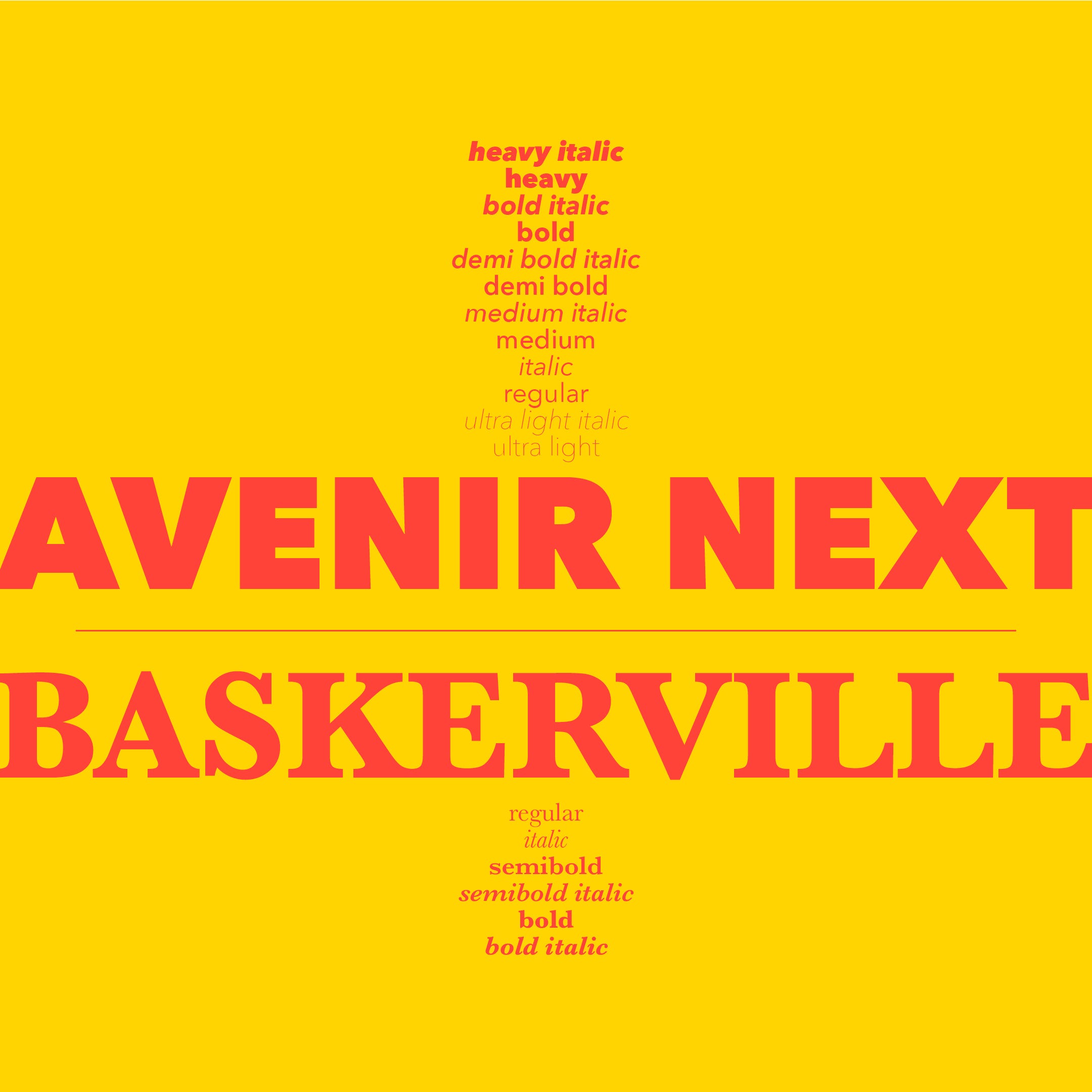 10 Fresh Font Pairings For Editorial Design In 2020