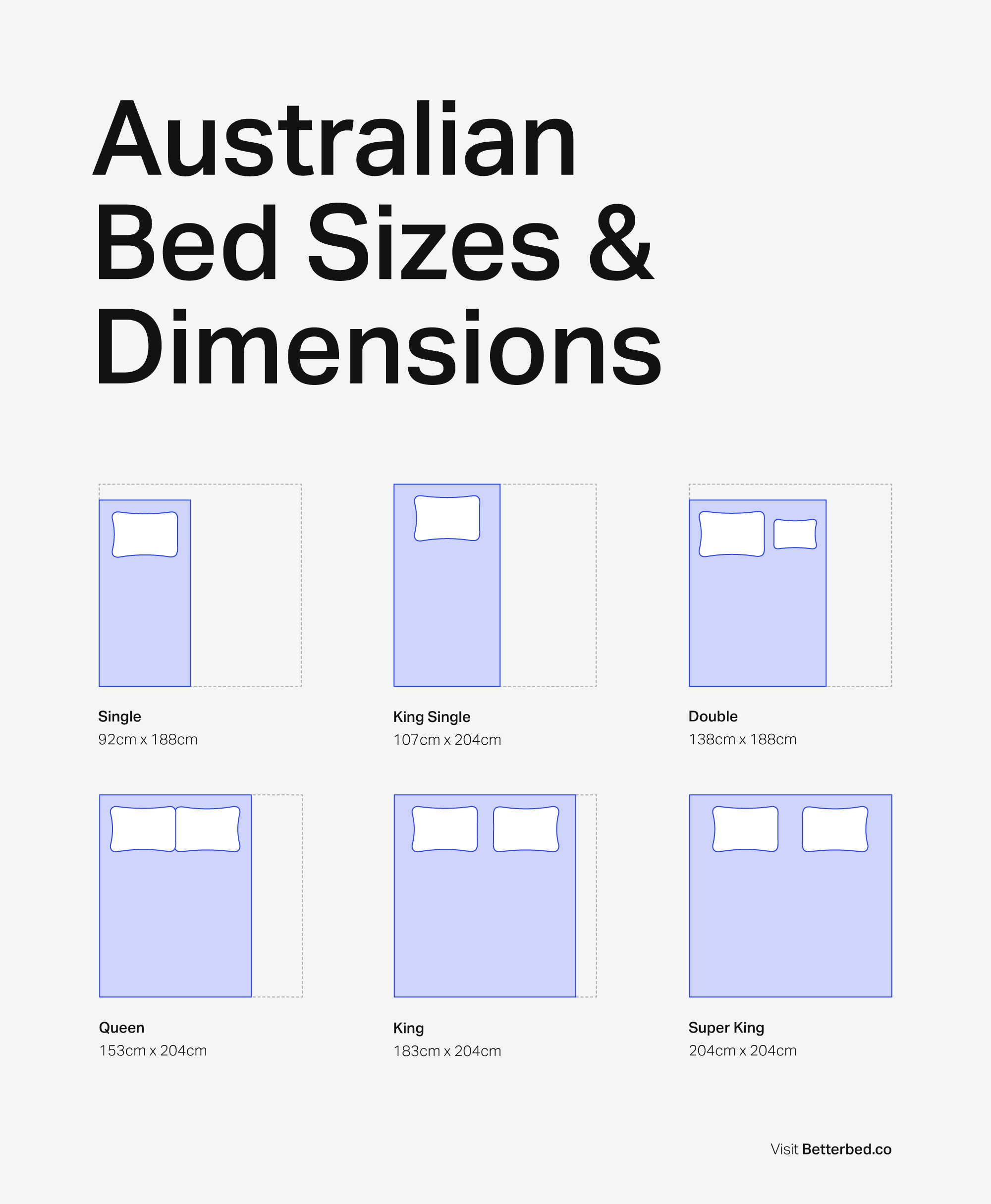 Mattress Dimensions Chart