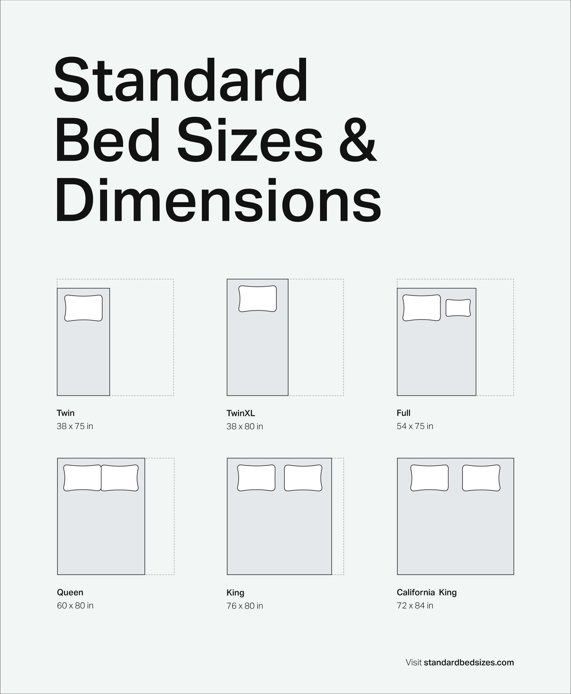 Standard Bed Sizes Chart