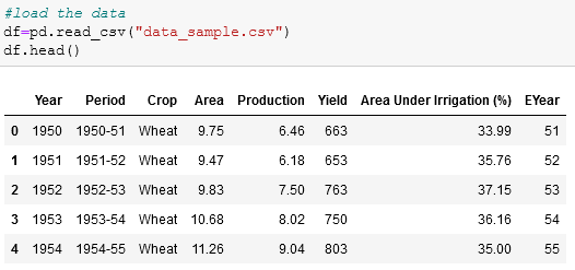 Sweetviz: EDA (Exploratory Data Analysis) in two lines of code in Python