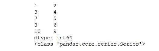 Pandas: Python And Dataframe