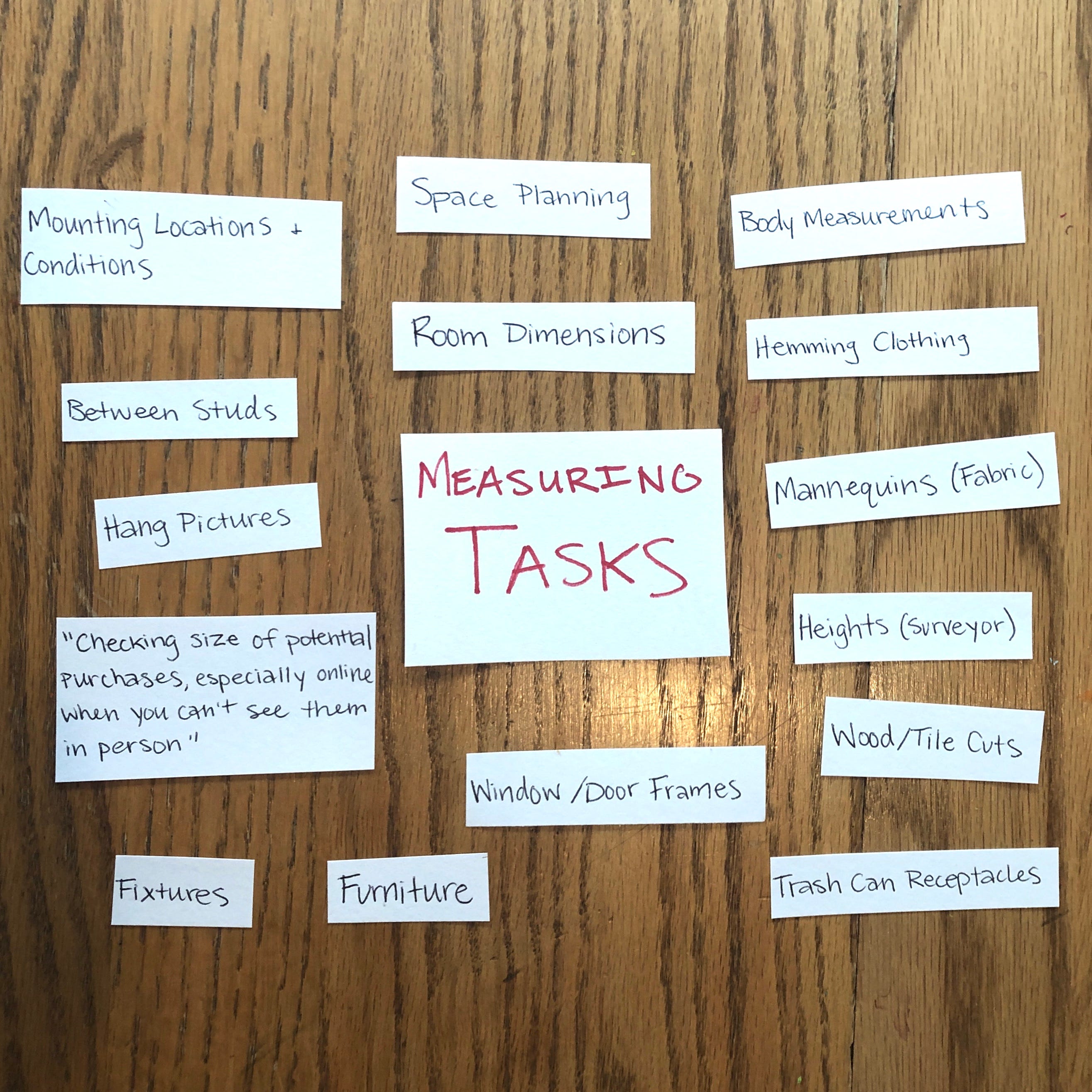 User Research Ally Condon Medium