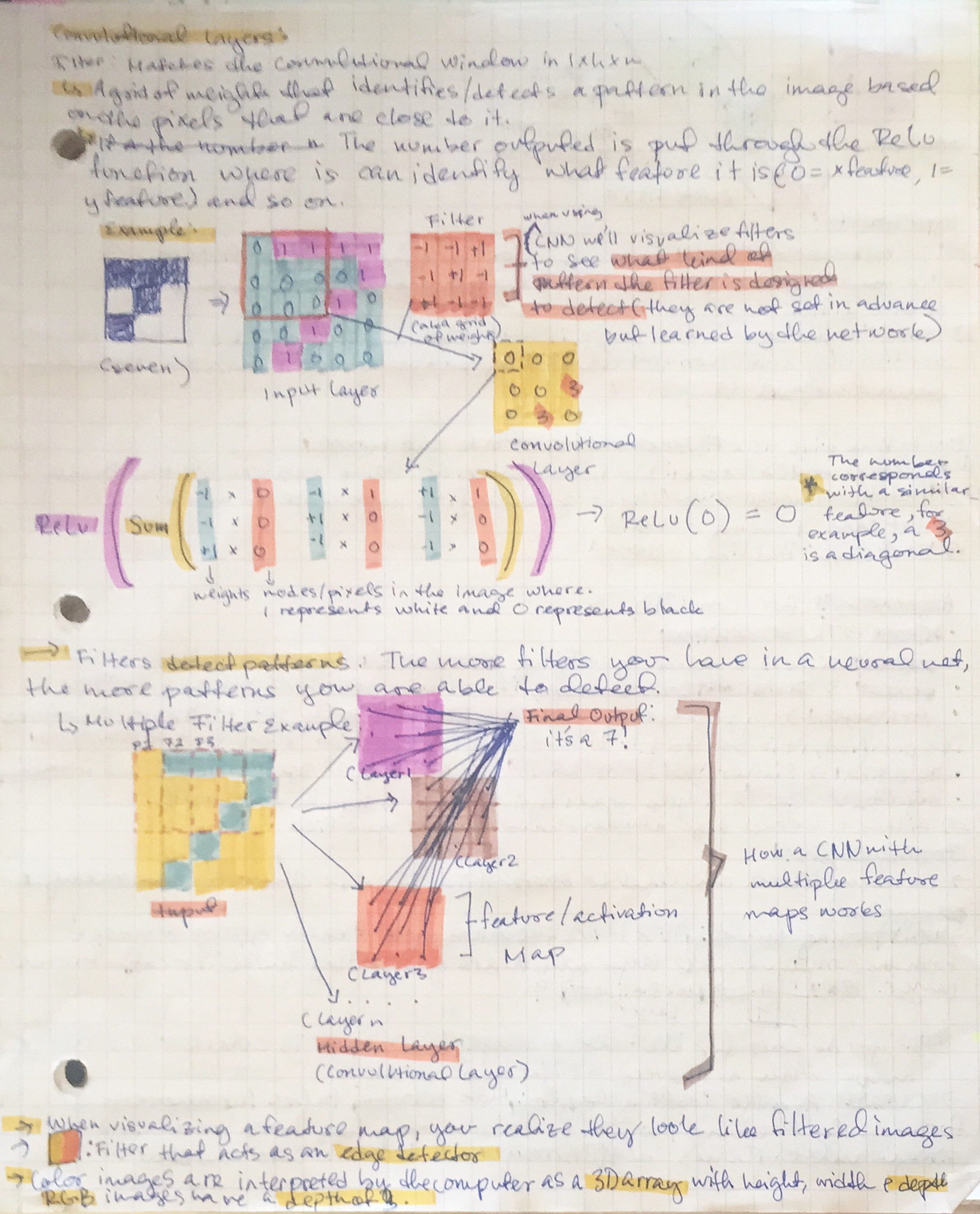 udacity deep learning nanodegree github