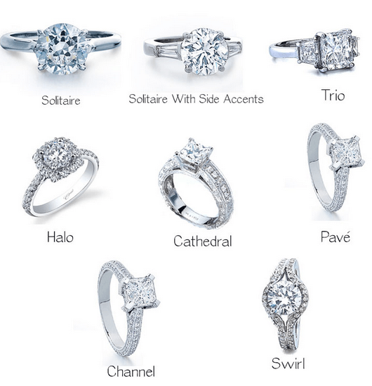 how much is a cheap engagement ring