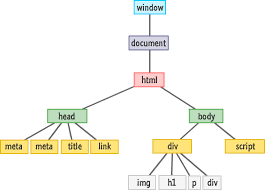 30 Create Html Canvas In Javascript