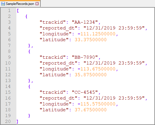 Reducing Api Response Size We Are All Well Familiar With The Rest By Yoshevski Medium