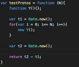 ES6 classes vs Prototypes performance overview | by Greg Solo | Medium