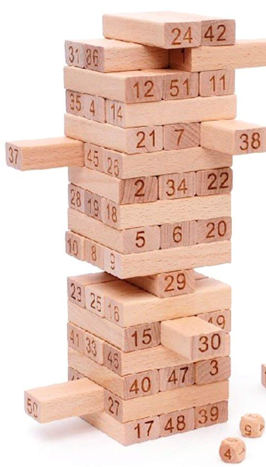 JAVA : The Inside Story of Blocks | by Ravi Chandola | Javarevisited ...