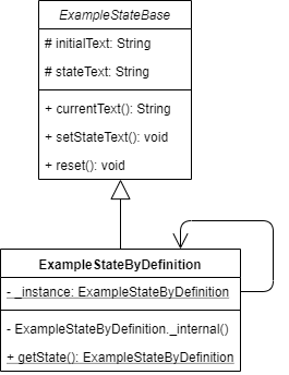 Flutter Design Patterns: 1 — Singleton | by Mangirdas Kazlauskas | Flutter  Community | Medium