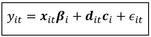 The Fixed Effects model containing dummy variables