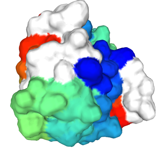Defining Genomics, Transcriptomics, and Proteomics for Data Scientists 23