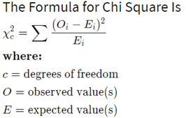 Chi-Square Test for Feature Selection in Machine learning | by sampath  kumar gajawada | Towards Data Science