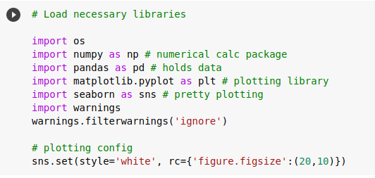 Adventures with Python: Storytelling with pandas and Matplotlib (ft. Seaborn)