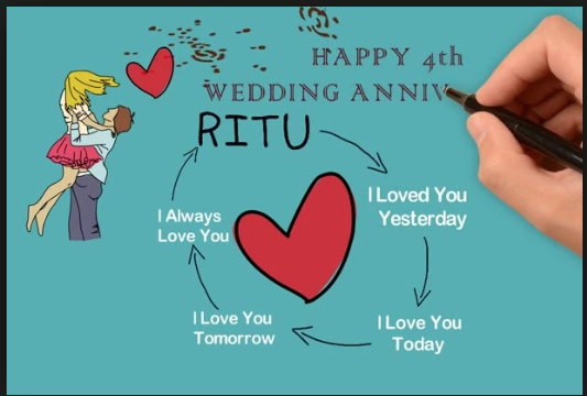 Wedding Anniversary Video Maker A Step By Step How To Guide