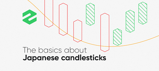 History Of Candlestick Charts