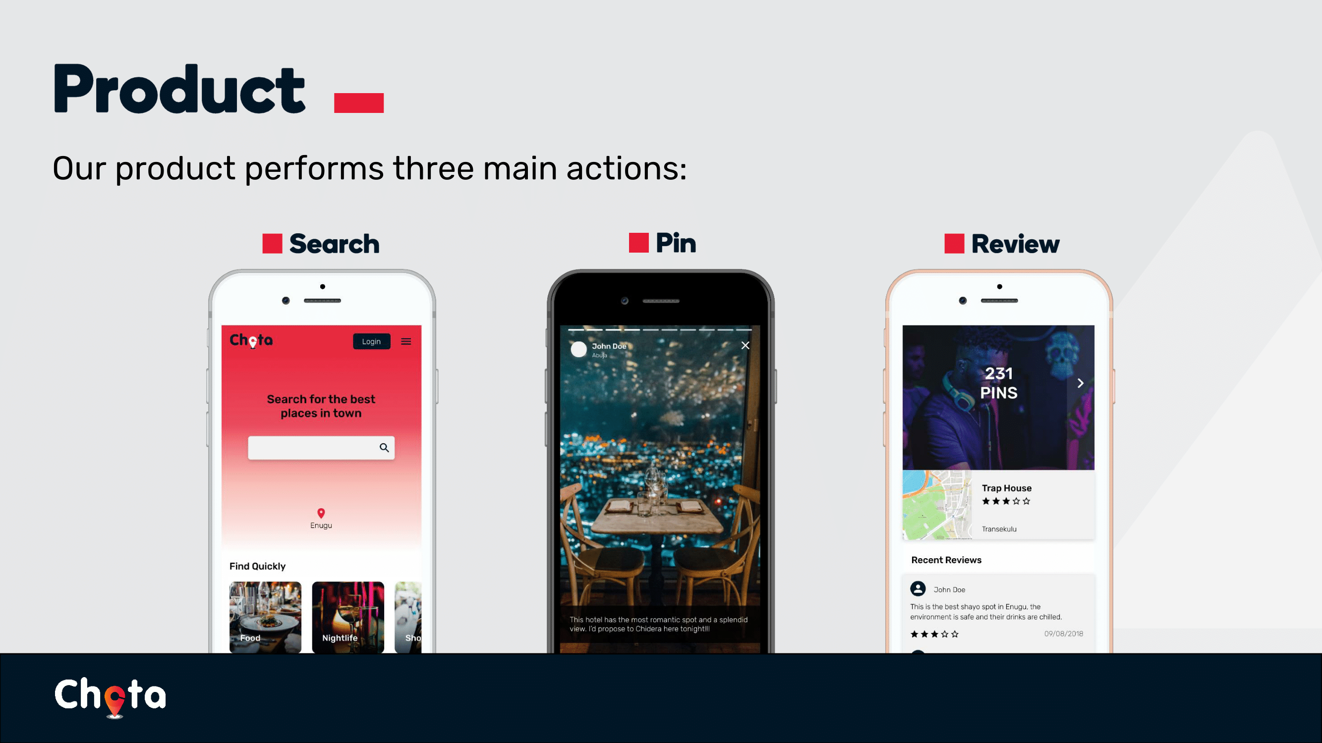 Chota Means Find A UX Case Study By Kene Ohiaeri UX Collective chota-means-find-a-ux-case-study-by-kene-ohiaeri-ux-collective