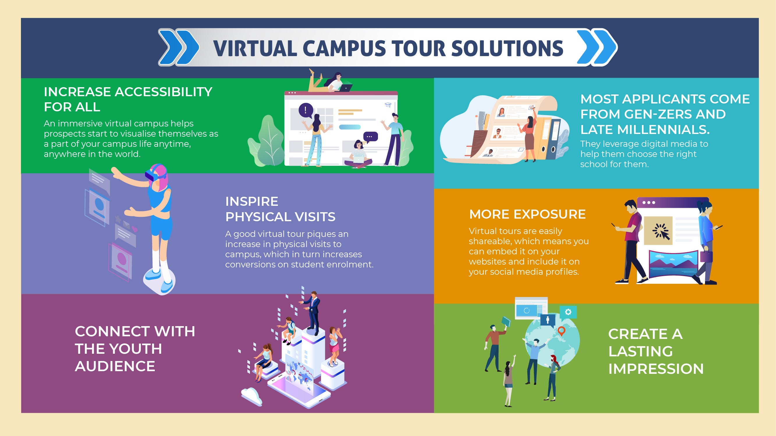 fit virtual campus tour