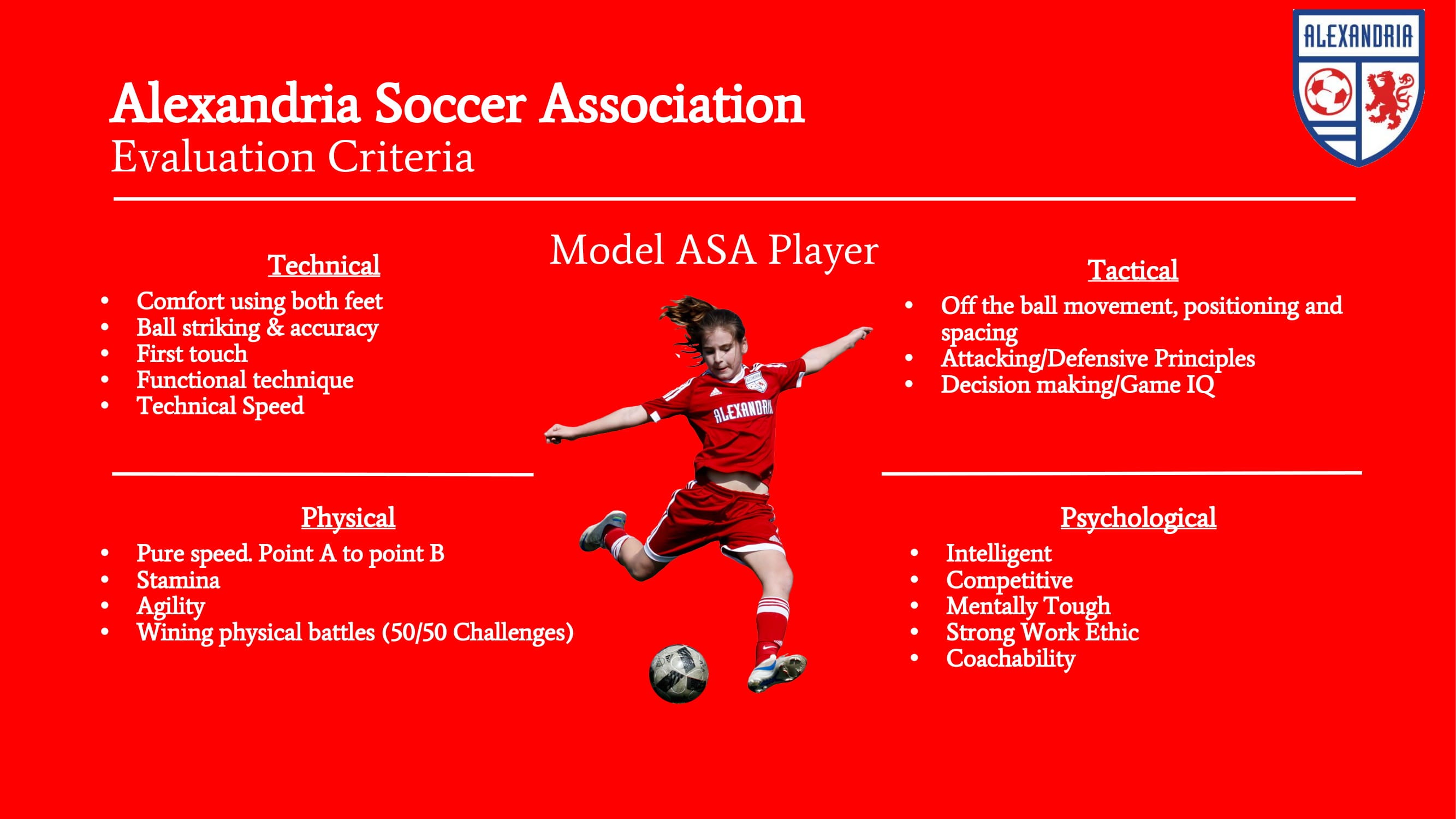 Soccer Tryouts A Clubs Perspective Alexandria Soccer - 