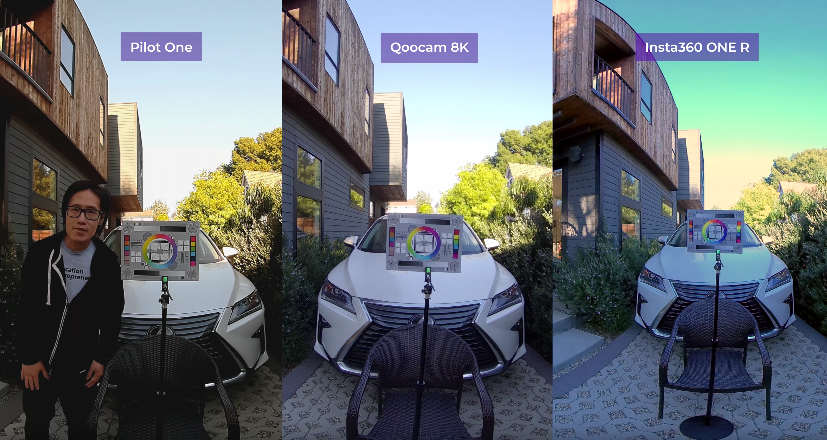 Labpano Pilot One vs Qoocam 8K vs Insta360 ONE R