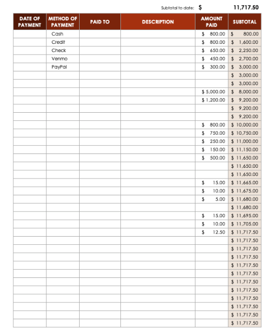 Simple Excel Budget Template from miro.medium.com