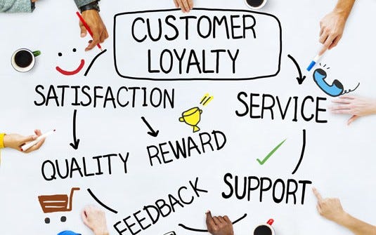 Zookr Grahak Suraksha For All Our Probable Customers by Zookr Zookr Grahak Suraksha For All Our Probable Customers by Zookr