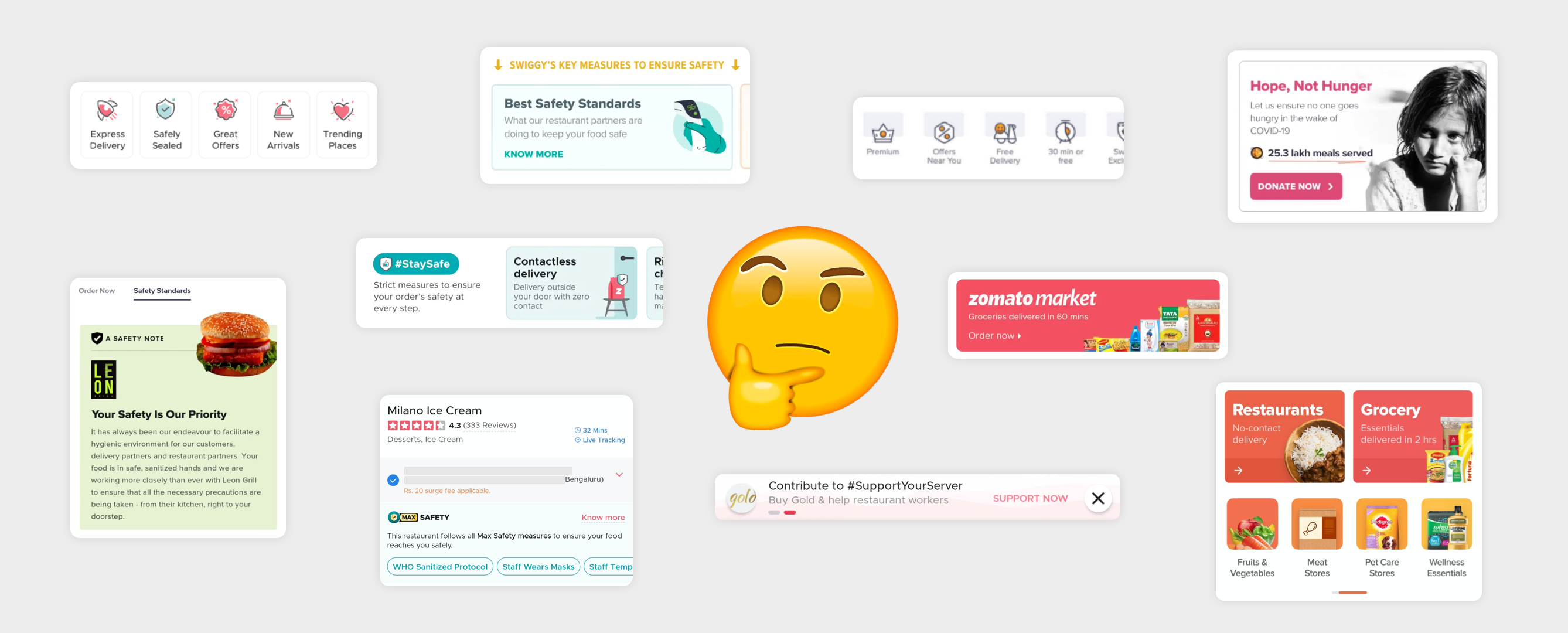 An Analysis Of Zomato And Swiggy In 2020 By Guru Prasad