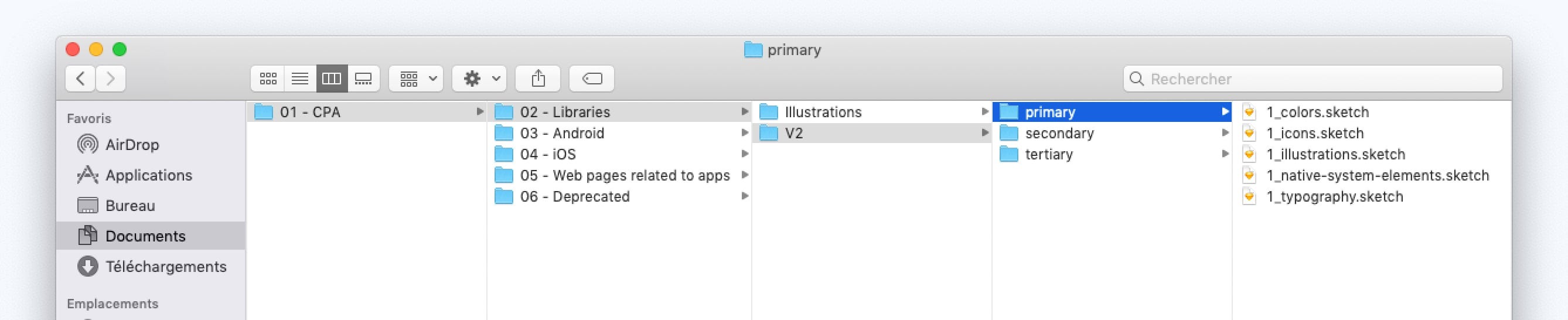 Retrospective A Year And A Half Creating A Library Of