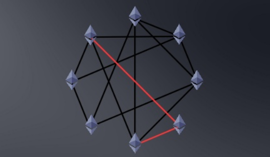 Geth를 이용한 private Ethereum chain(private network) 구축