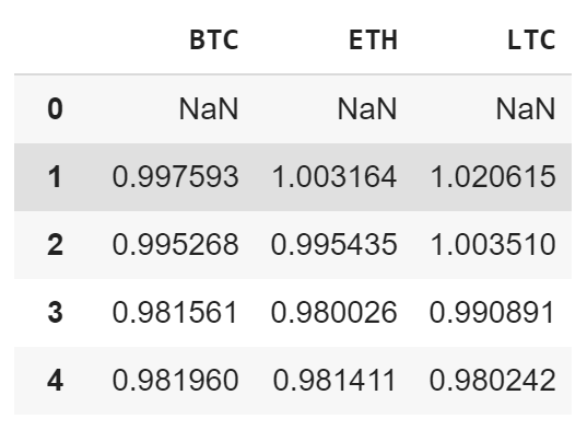 This is image title This is image title