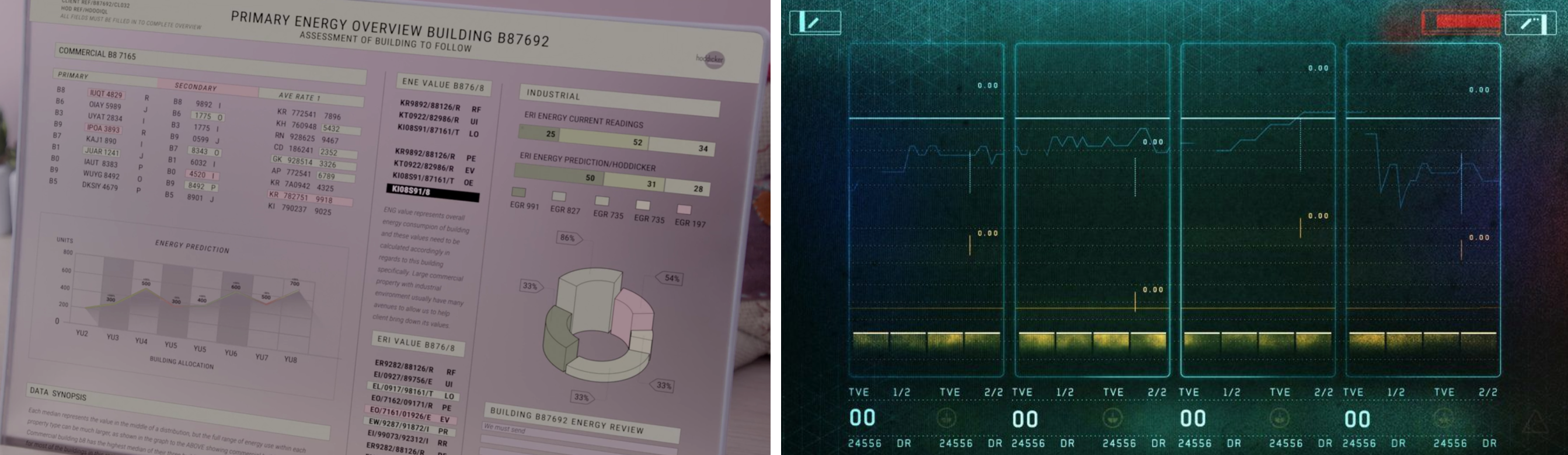 How To Analyze People On Sight Charts